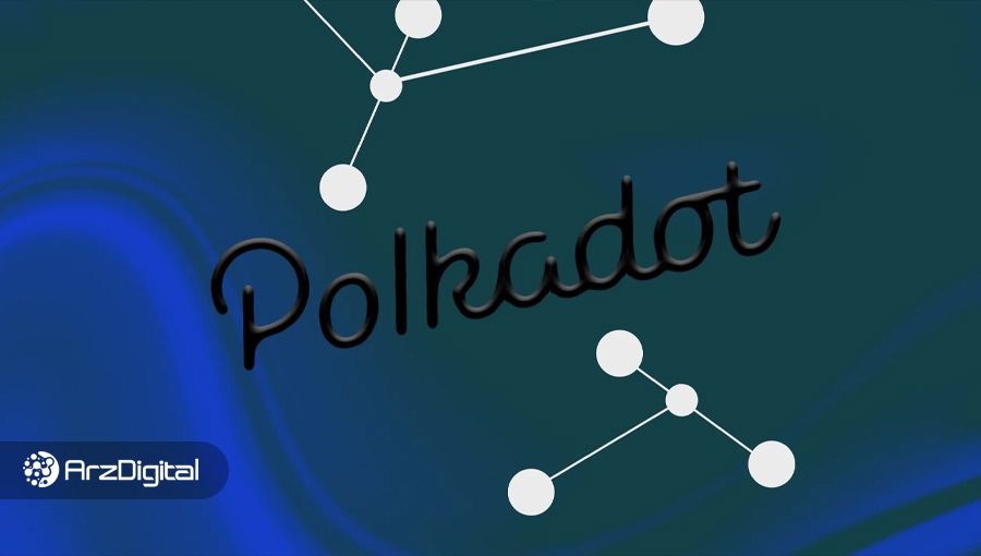 قیمت پولکادات