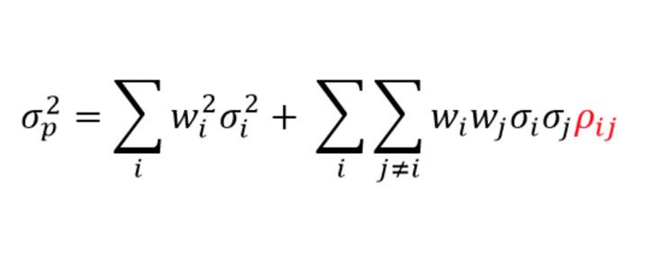 بخش سوم رازهای تریدینگ: پیروزی در بازارهای نزولی ارزهای دیجیتال فرمول