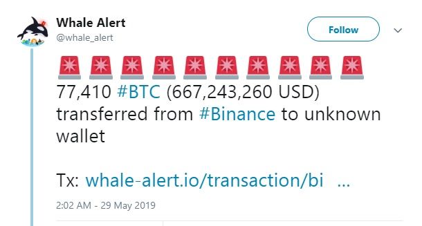 انتقال بیش از 1 میلیارد دلار با کارمزد 120 دلاری؛ کاربرد واقعی بیت کوین