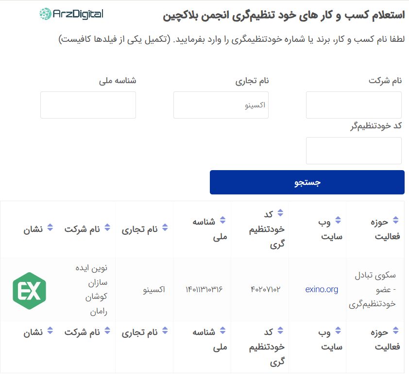 صرافی اکسینو: نقد و بررسی و اطلاعات کامل