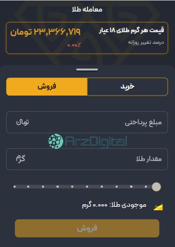 بررسی پلتفرم طلای گلدیکا بررسی پلتفرم طلای گلدیکا