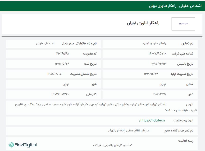 صرافی نوبیتکس: نقد و بررسی و اطلاعات کامل