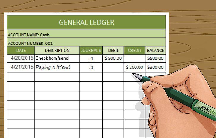 یک بار برای همیشه مفاهیم ارز دیجیتال را یاد بگیرید