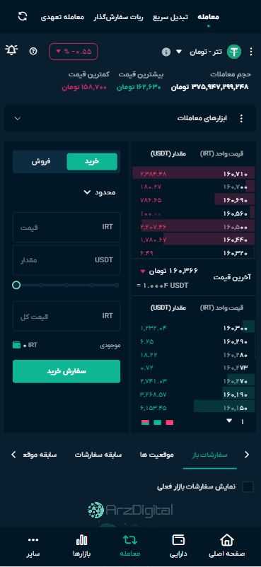 صرافی اوام‌پی فینکس: نقد و بررسی و اطلاعات کامل