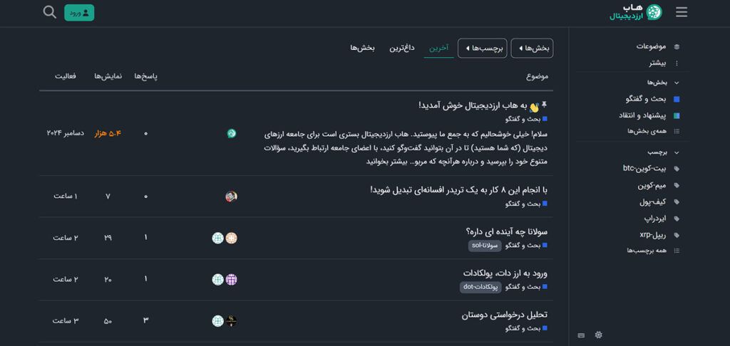 کوین مارکت کپ فارسی