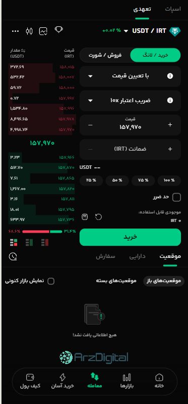 صرافی بیت‌پین: نقد و بررسی و اطلاعات کامل