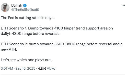 پس از کاهش نرخ بهره فدرال رزرو، قیمت اتریوم چقدر میتواند رشد کند؟ تحلیل قیمت اتریوم