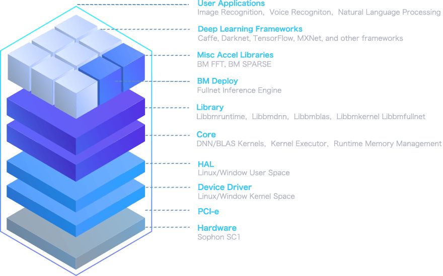 با دنیای تاریک جامعه ماینینگ بیشتر آشنا شوید
