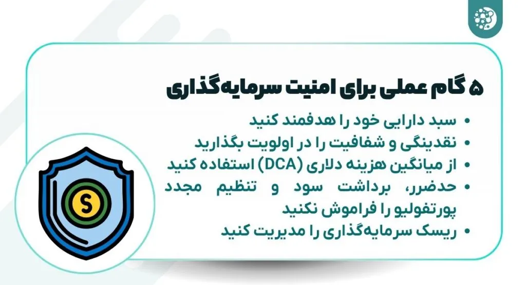 ۵ گام عملی برای امنیت سرمایه‌گذاری