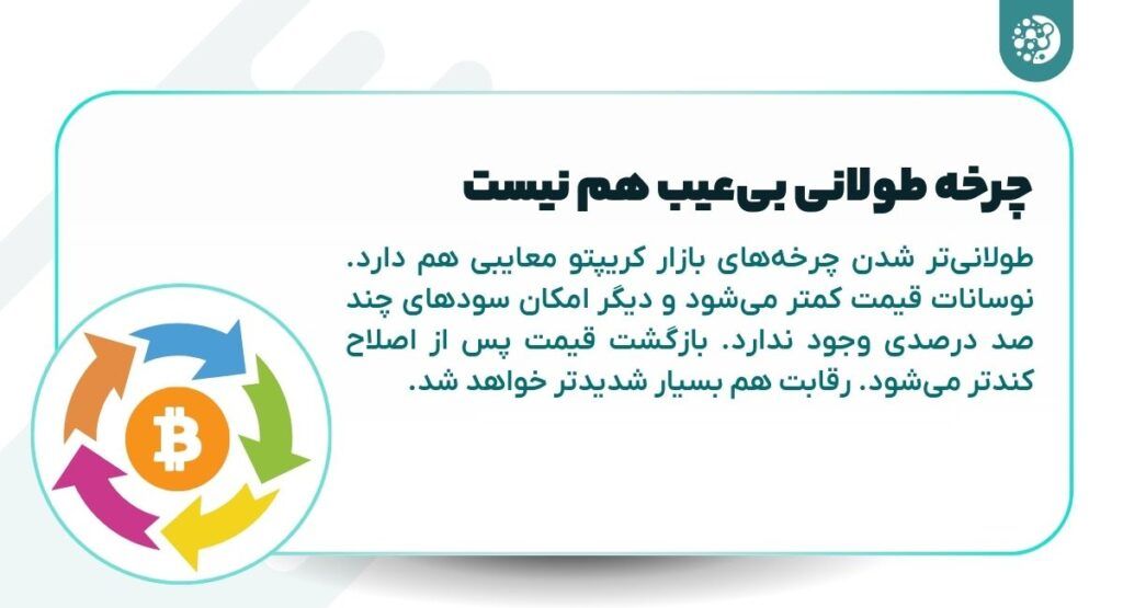 معایب طولانی‌تر شدن چرخه کریپتو