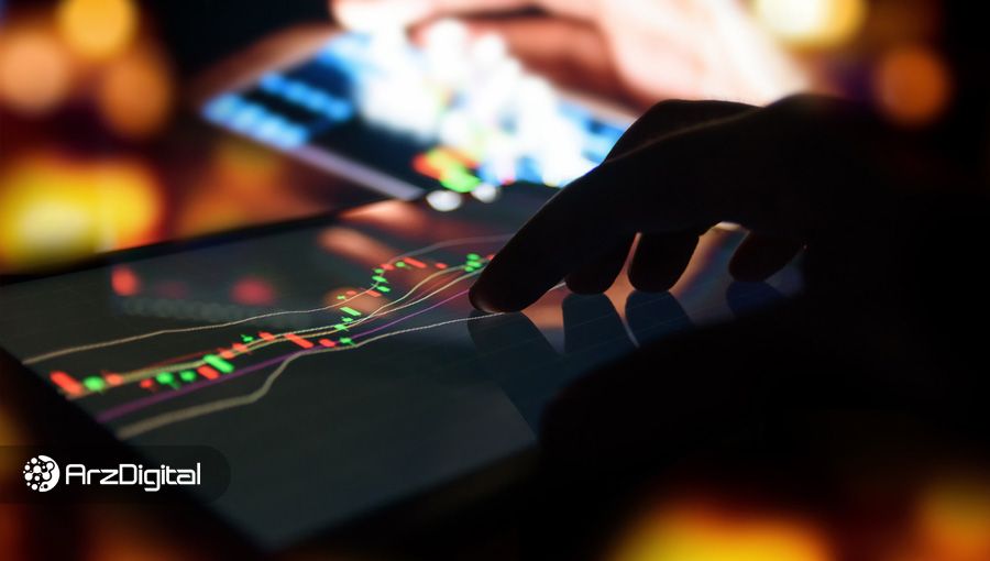 تقاطع طلایی و تقاطع مرگ در نمودار قیمت بیت کوین چیست و چگونه آن را تشخیص دهیم؟