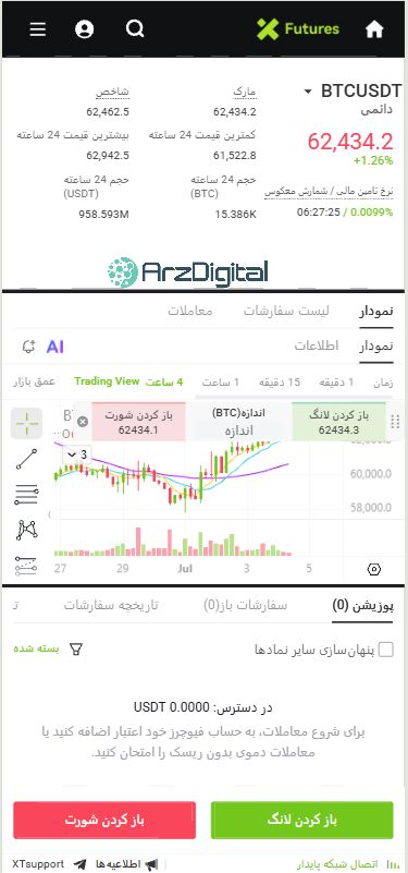 صرافی ایکستی: نقد و بررسی و اطلاعات کامل صرافی ایکستی: نقد و بررسی و اطلاعات کامل