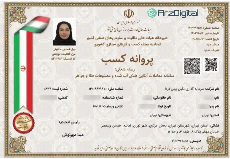 بررسی پلتفرم طلای اینوی