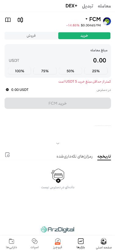 صرافی توبیت: نقد و بررسی و اطلاعات کامل صرافی توبیت: نقد و بررسی و اطلاعات کامل