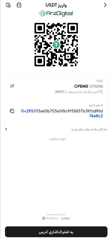 صرافی توبیت: نقد و بررسی و اطلاعات کامل صرافی توبیت: نقد و بررسی و اطلاعات کامل