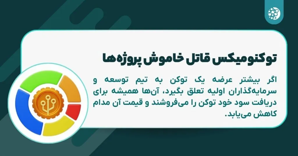 چرا برخی ارزهای دیجیتال خوب شکست میخورند؟ قبل از خرید بخوانید! توکنومیکس قاتل خاموش پروژهها