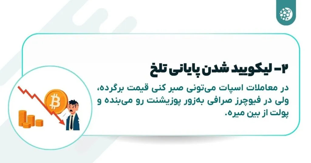 ۱۰ نکته حیاتی که قبل از معاملات اهرم دار ارز دیجیتال باید بدانید!