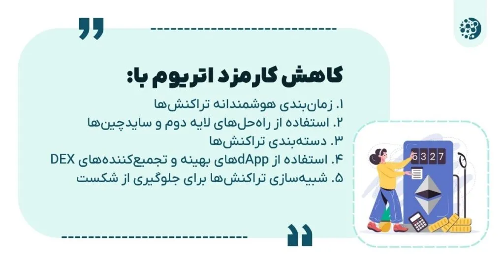 چگونه کارمزد شبکه اتریوم را کم کنیم؟ راهنمای جامع و کاربردی چگونه کارمزد شبکه اتریوم را کم کنیم