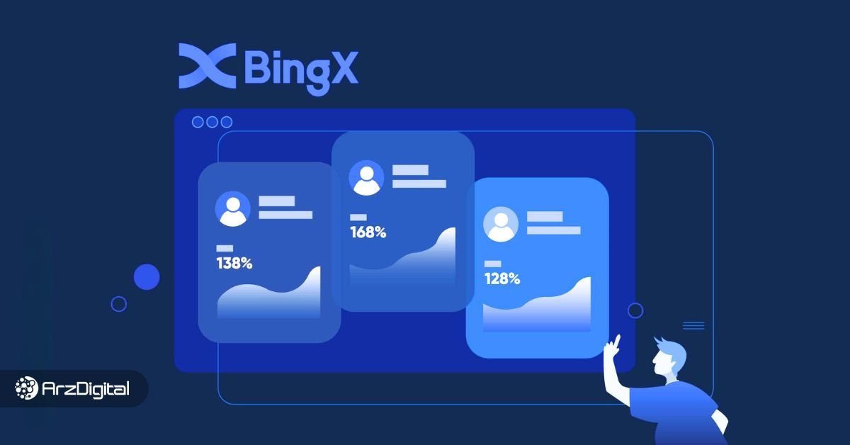 آموزش صرافی بینگ ایکس (Bingx)