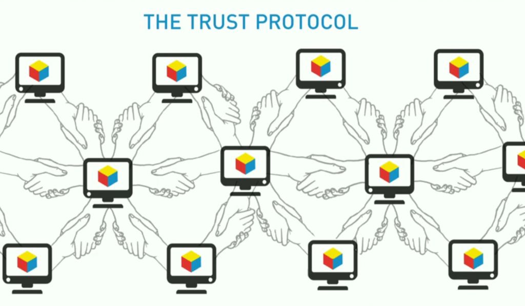 بِرنشتاین(Bernstein)، تحلیلگر وال استریت: بیت کوین نوعی دارایی مقاوم در برابر سانسور محسوب می شود. بِرنشتاین(Bernstein)، تحلیلگر وال استریت: بیت کوین نوعی دارایی مقاوم در برابر سانسور محسوب می شود.