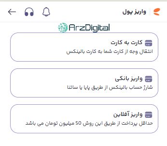 صرافی بالینکس: نقد و بررسی و اطلاعات کامل