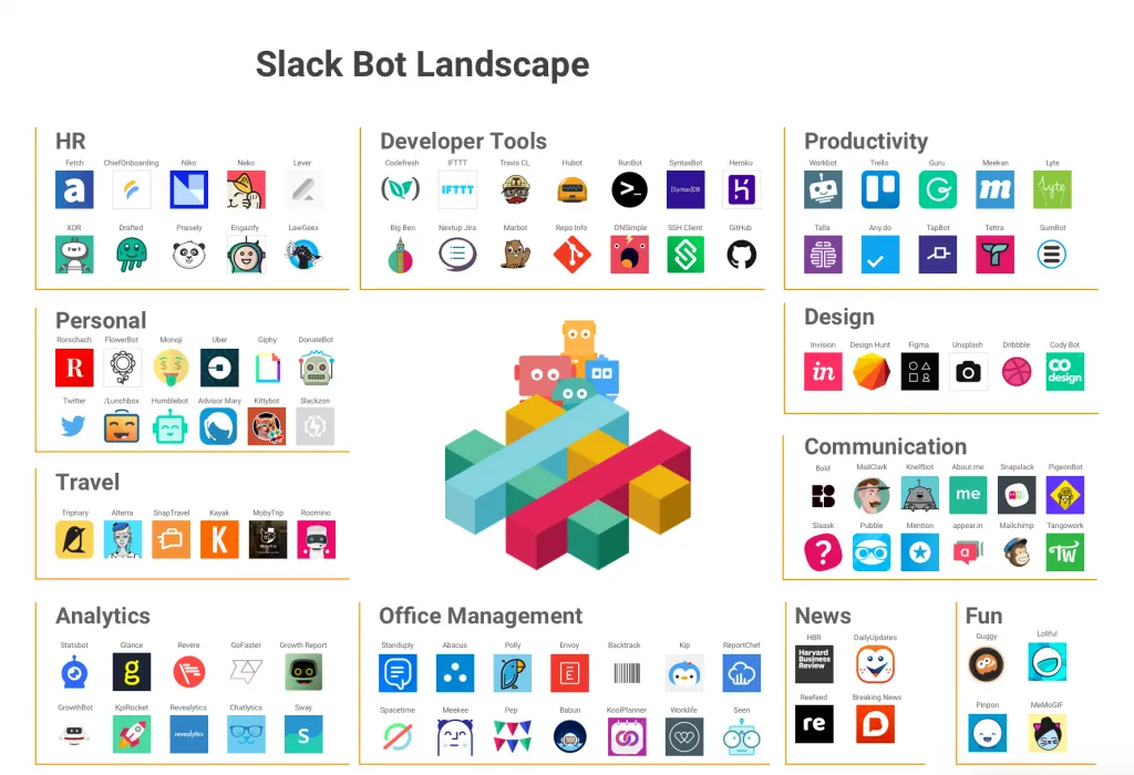 10 ترفند هوشمندانه ی هکرها برای به سرقت بردن ارزهای شما و راه های در امان ماندن از خطرات
