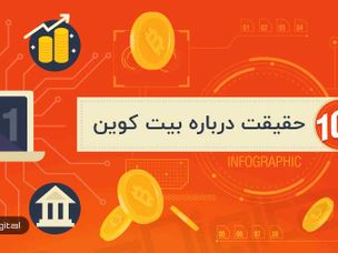 ۱۰۱ حقیقت درباره بیت کوین