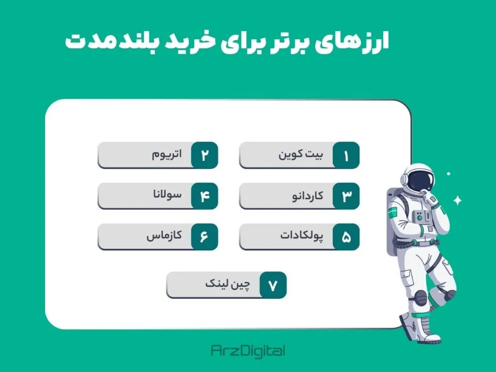 ارزهای برتر برای خرید بلندمدت