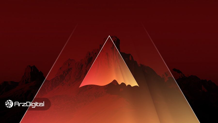 هیومنود چیست