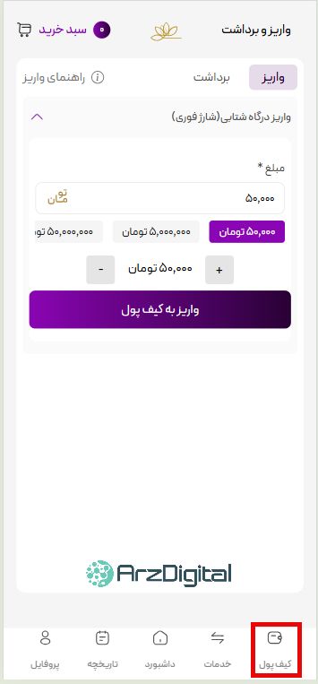 بررسی پلتفرم طلای آنلاین توکنیکو
