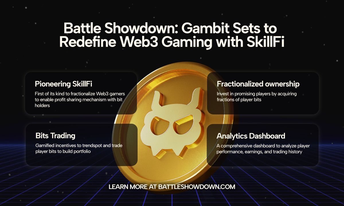 رونمایی از مدل اقتصادی SkillFi در بازی Battle Showdown: Gambit