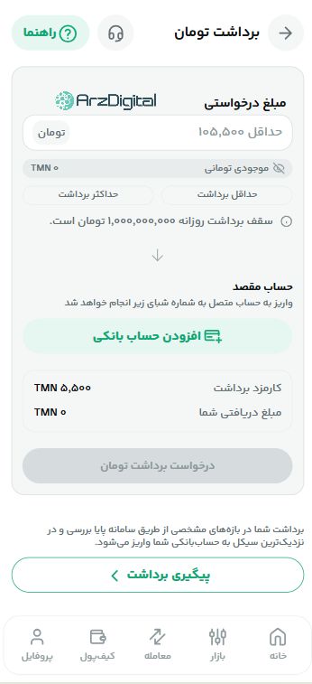 صرافی اکسینو: نقد و بررسی و اطلاعات کامل