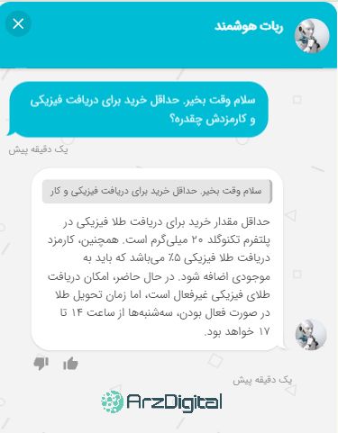 بررسی پلتفرم طلای تکنوگلد