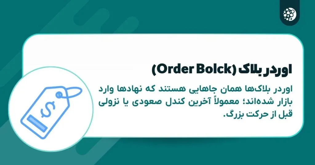 با این ۵ اندیکاتور از شر بقیه خلاص شوید!