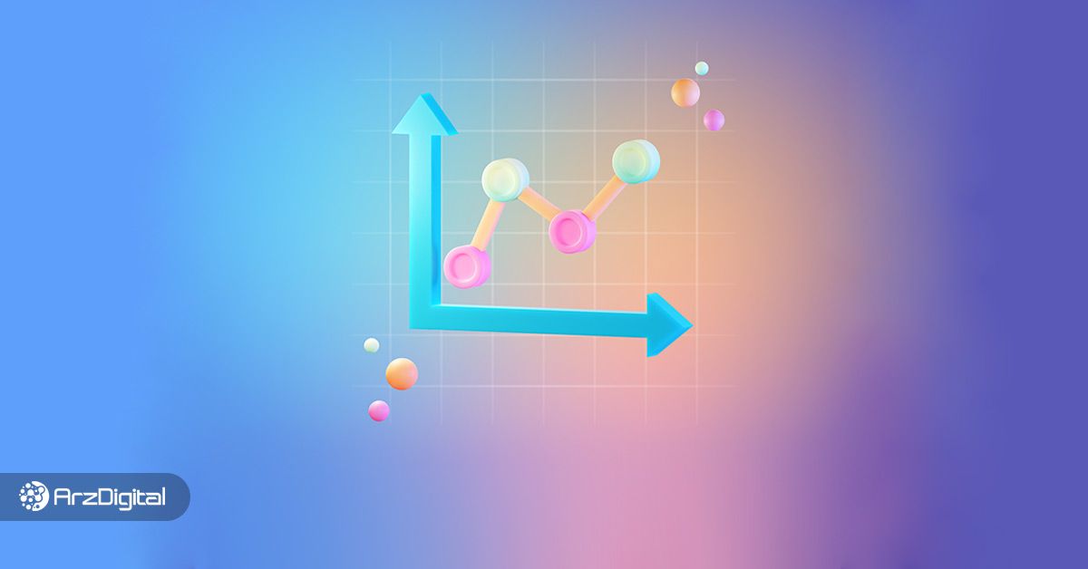 پیوت در تحلیل تکنیکال چیست؟ مفهوم Pivot در بازار ارزهای دیجیتال و فارکس