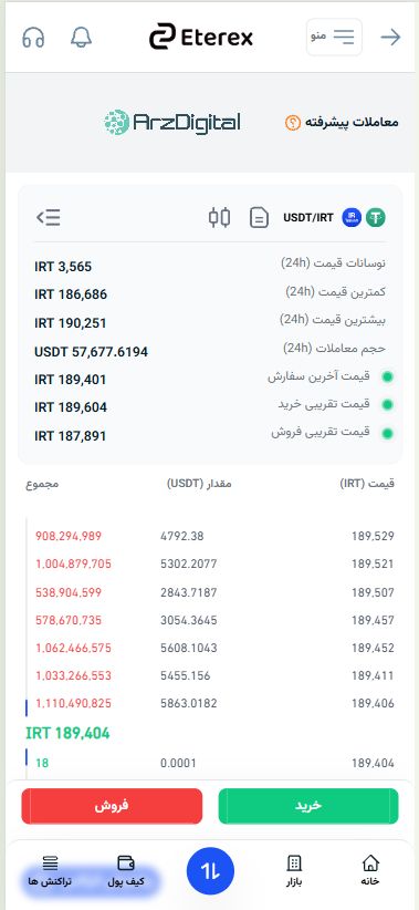 صرافی عصر اتراکس: نقد و بررسی و اطلاعات کامل صرافی عصر اتراکس: نقد و بررسی و اطلاعات کامل
