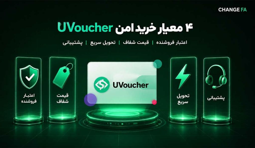 قبل از خرید یو ووچر این 5 نکته را بدانید؛ آیا UVoucher بهترین روش پرداخت بینالمللی برای ایرانیهاست؟ قبل از خرید یو ووچر این 5 نکته را بدانید؛ آیا UVoucher بهترین روش پرداخت بینالمللی برای ایرانیهاست؟