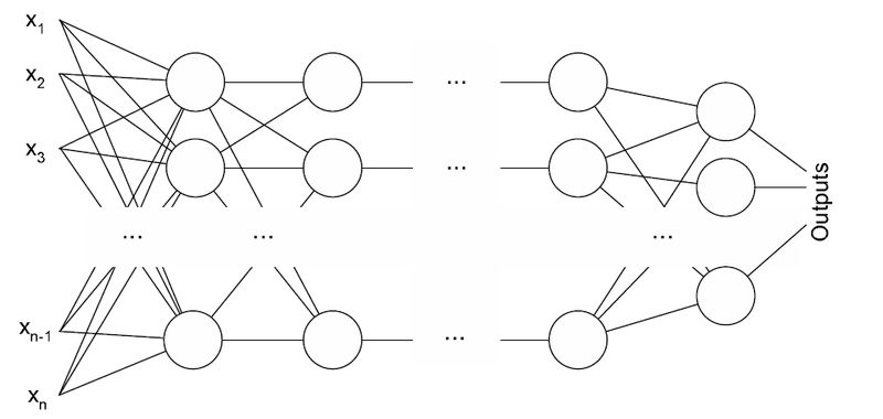 آیا هوش مصنوعی می‌تواند به همه‌گیر شدن ارزهای دیجیتال کمک کند؟