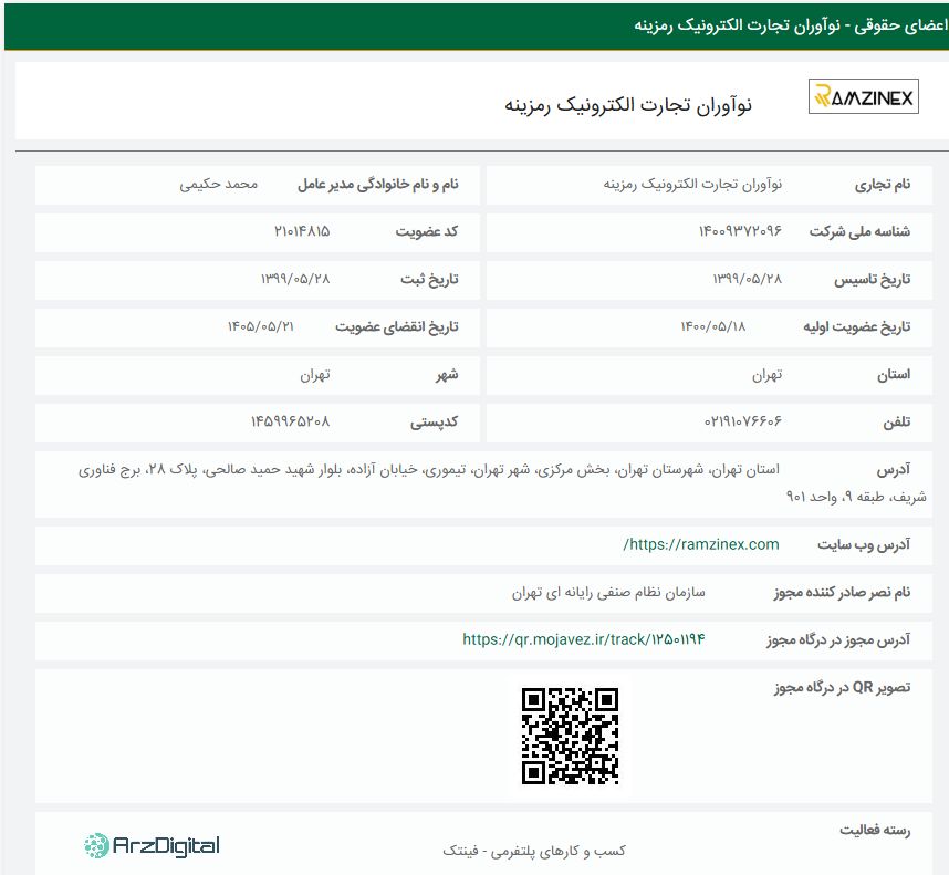 صرافی رمزینکس: نقد و بررسی و اطلاعات کامل
