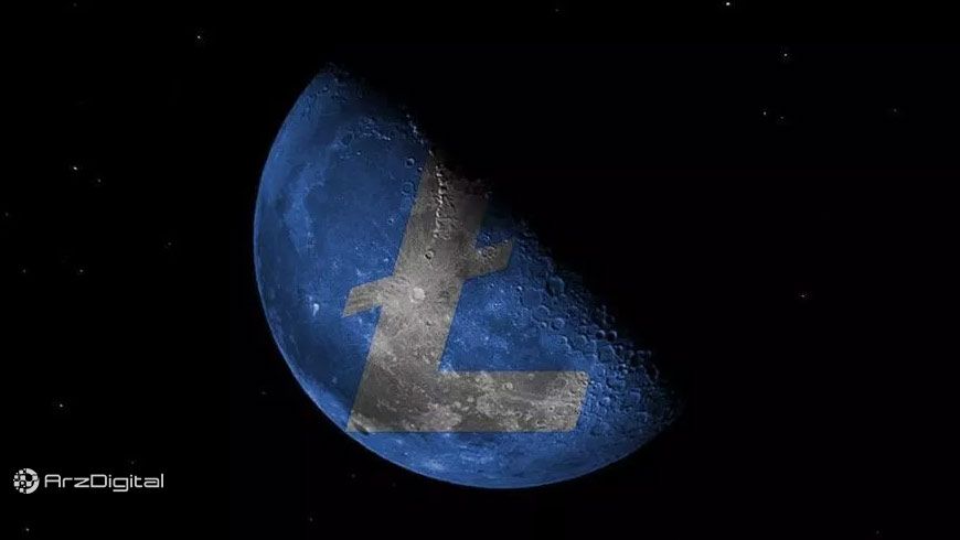 هاوینگ لایت کوین