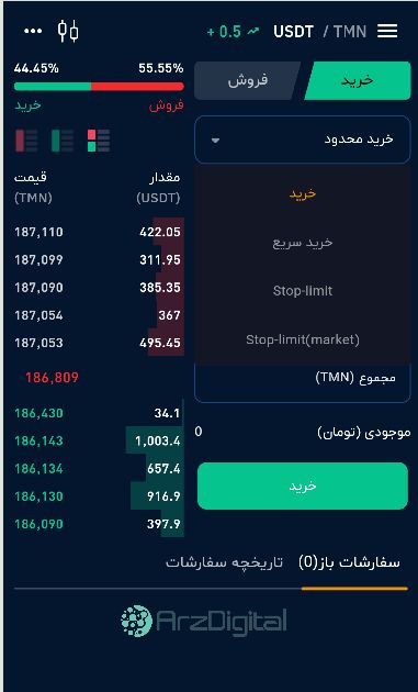 صرافی افراتتر: نقد و بررسی و اطلاعات کامل