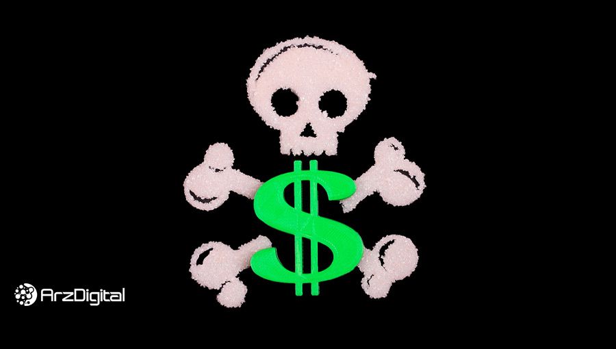 دلار بیت کوین