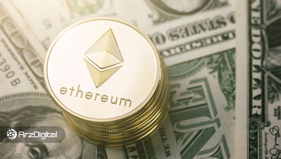 قراردادهای آتی اتریوم