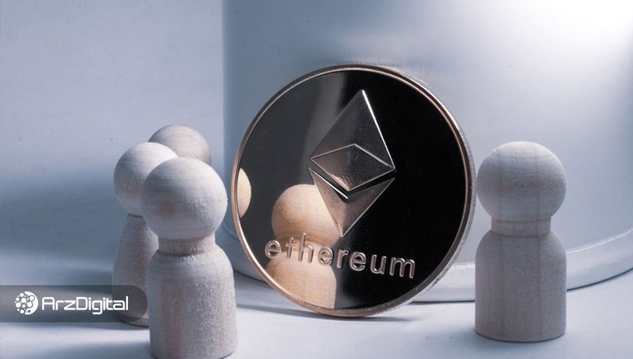 قرارداد آتی اتریوم