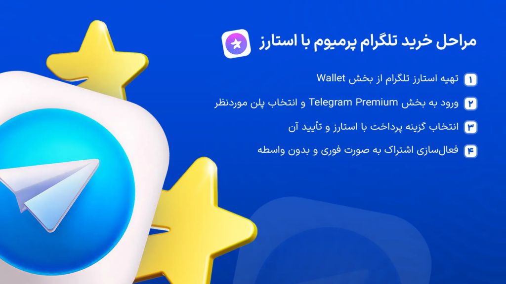 راهنمای خرید تلگرام پرمیوم با استارز تلگرام