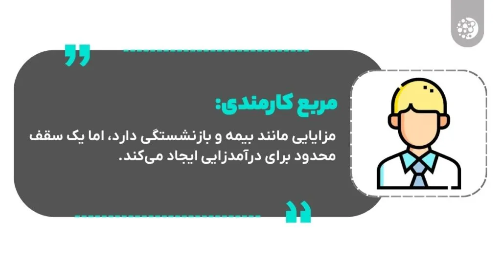 چهارراه ثروت رابرت کیوساکی؛ همه ثروتمندان از این چهارراه عبور می‌کنند!