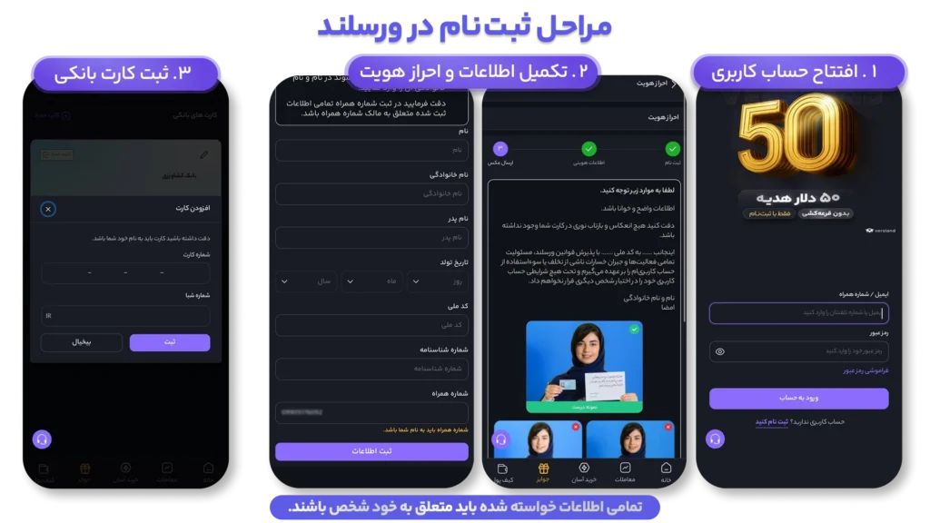 خرید ارز دیجیتال با کارت بانکی + 5 نکته مهم برای خرید مطمئن