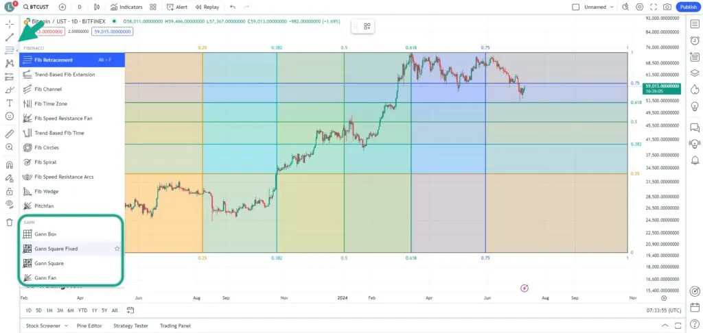 آموزش کامل تریدینگ ویو (Tradingview) و استفاده از ابزارها ابزار باکس گن از زیردستهی ابزارهای گن