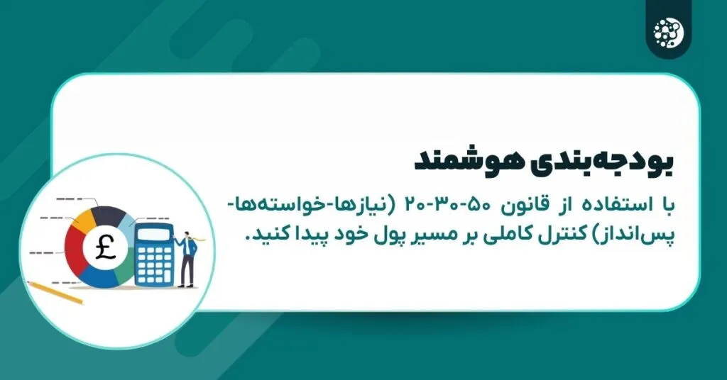 بودجه بندی هوشمند