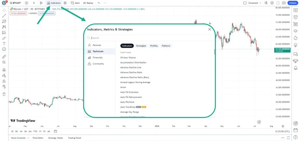 آموزش کامل تریدینگ ویو (Tradingview) و استفاده از ابزارها نحوهی اضافه کردن اندیکاتور به نمودار در سایت تریدینگ ویو